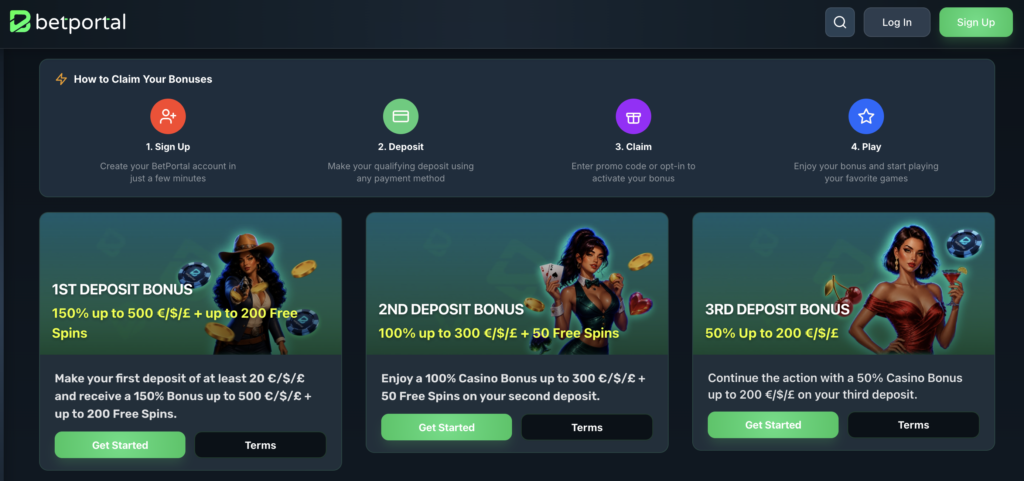 Credit Card Casino Bonuses & Perks