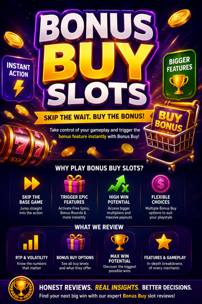 Bonus Buy Slots