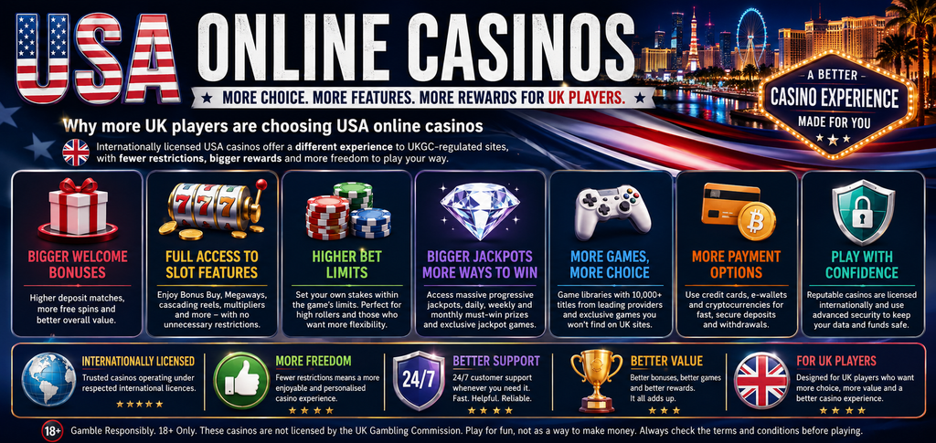 USA Online Casinos